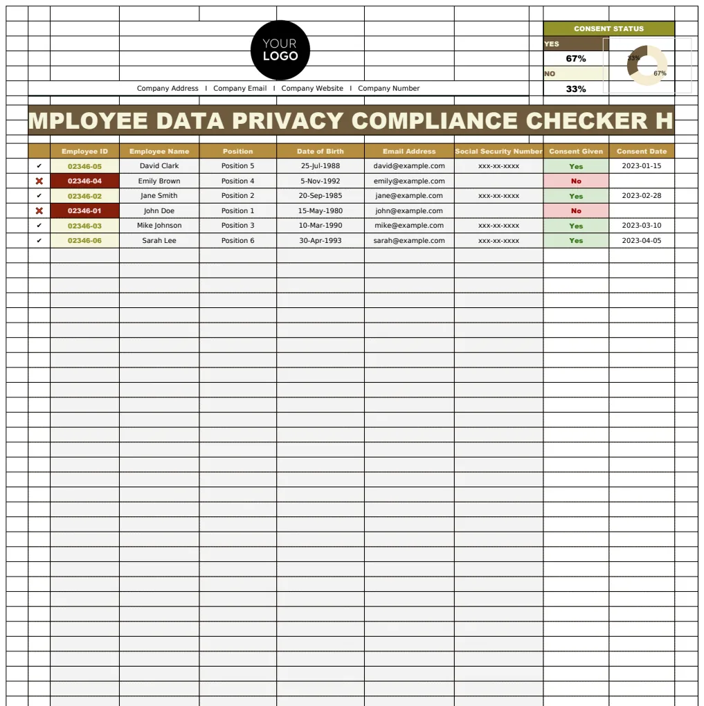 Employee Data Privacy Compliance Checker HR Template preview