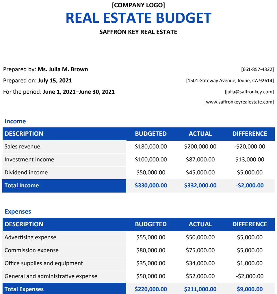 Simple Real Estate Budget Template preview