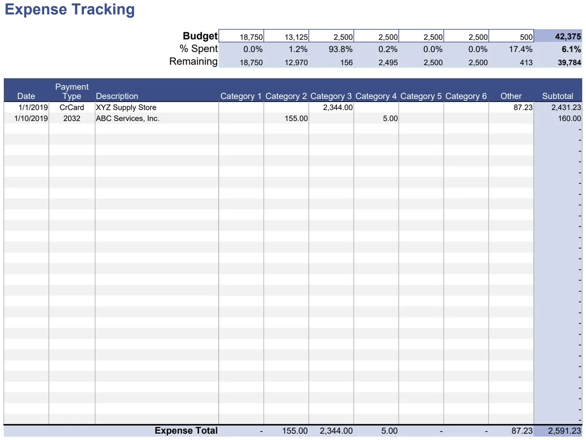 Expense Tracking Budget Template preview