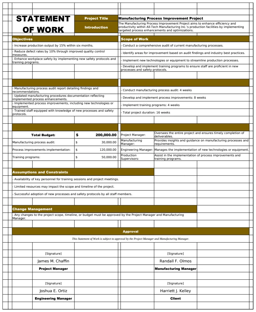 Manufacturing Statement of Work Template preview