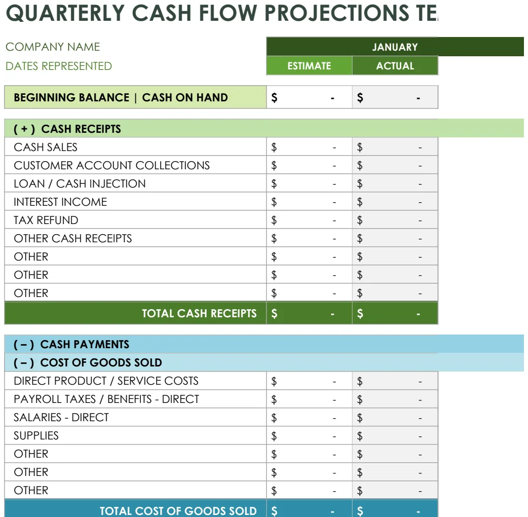 Quarterly Cash Flow Projections preview