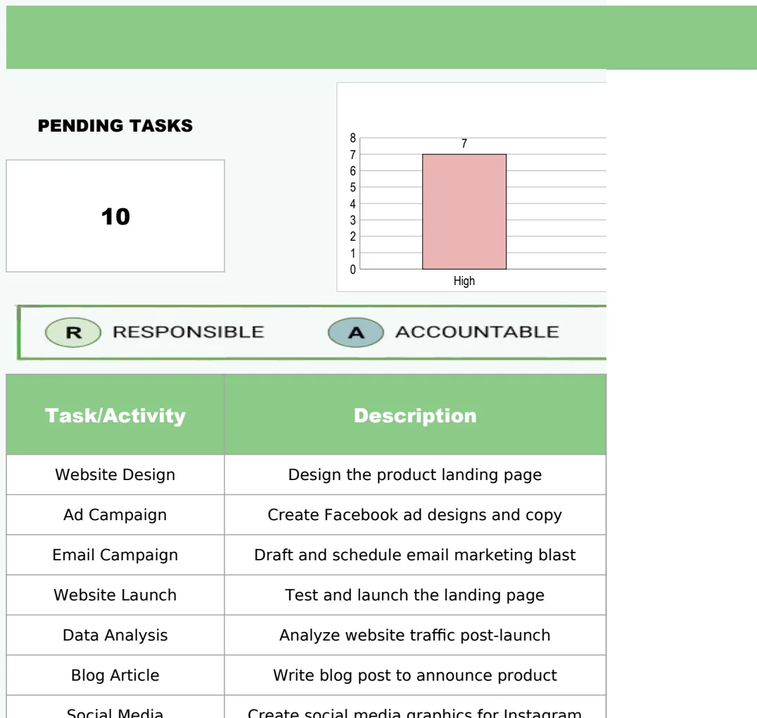 Assignment Matrix Excel Template preview