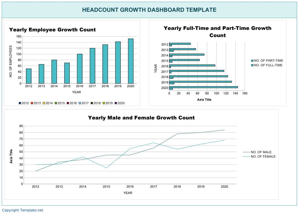 Headcount Growth Dashboard Template preview