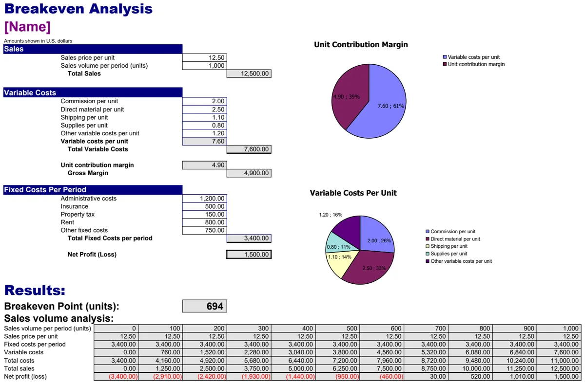 Breakeven Analysis Template preview