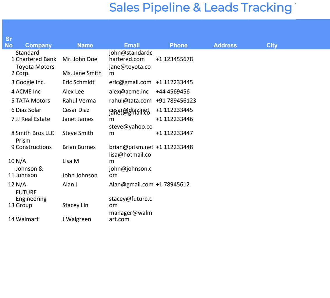 Sales Team Performance, Pipeline & Tracker preview