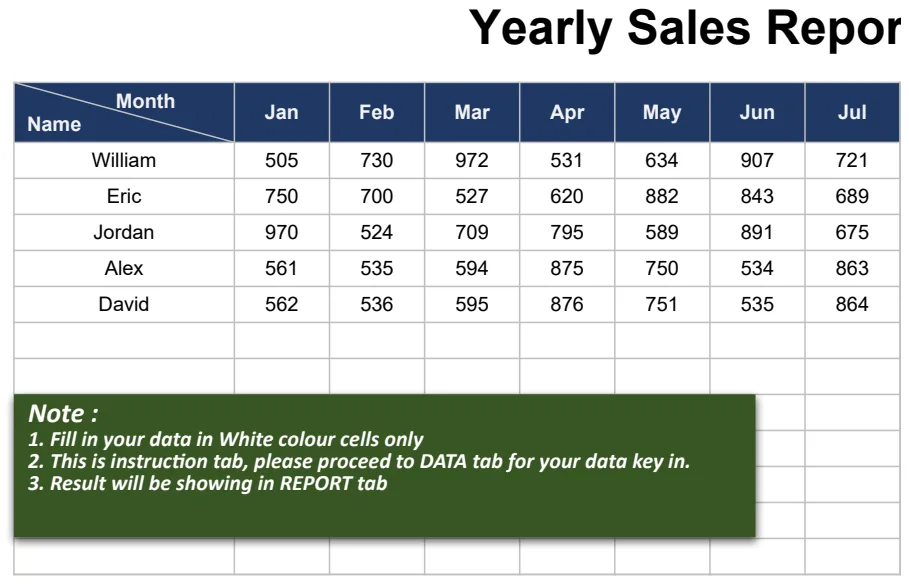 Personal Sales Analysis preview