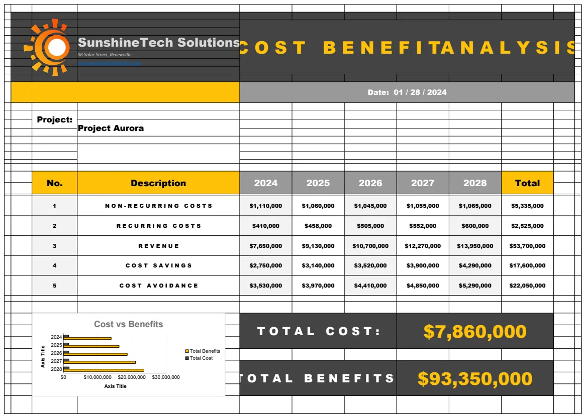 Cost Benefit Analysis Template preview