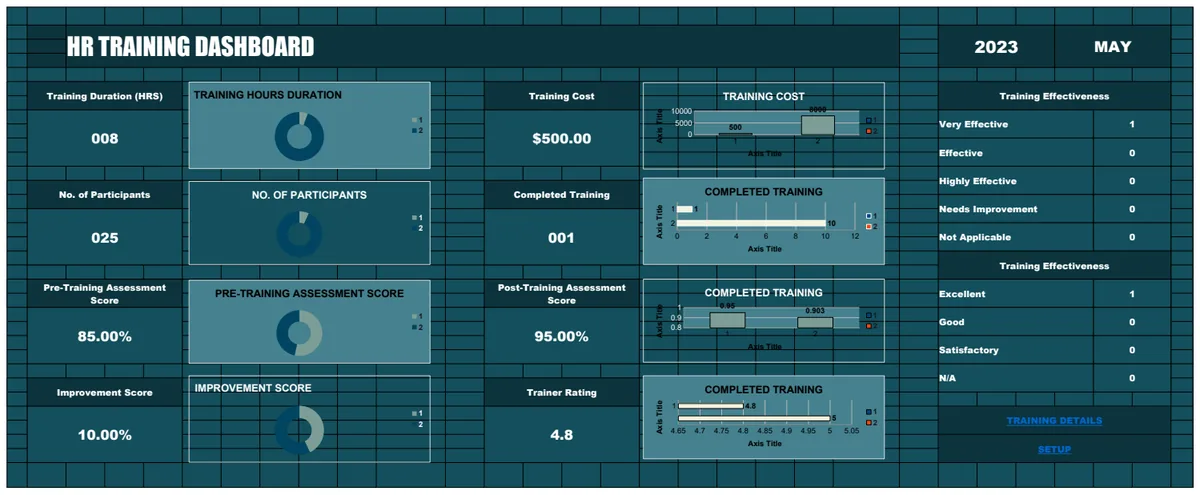 HR Training Dashboard Template preview