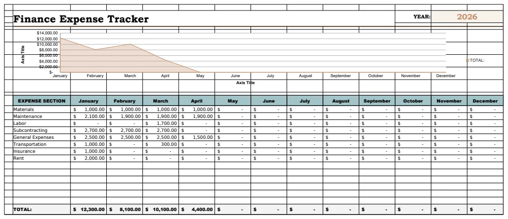 Finance Expense Tracker Template preview