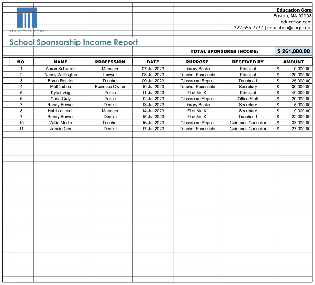 School Sponsorship Income Report Template preview