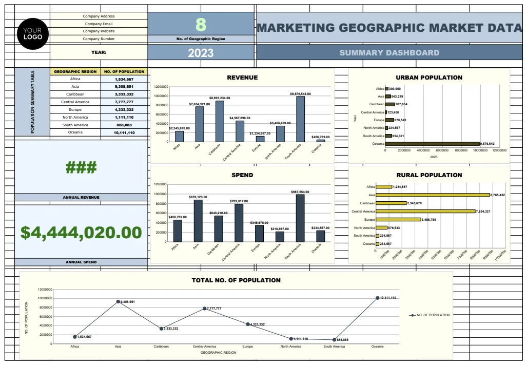 Marketing Geographic Market Data Template preview