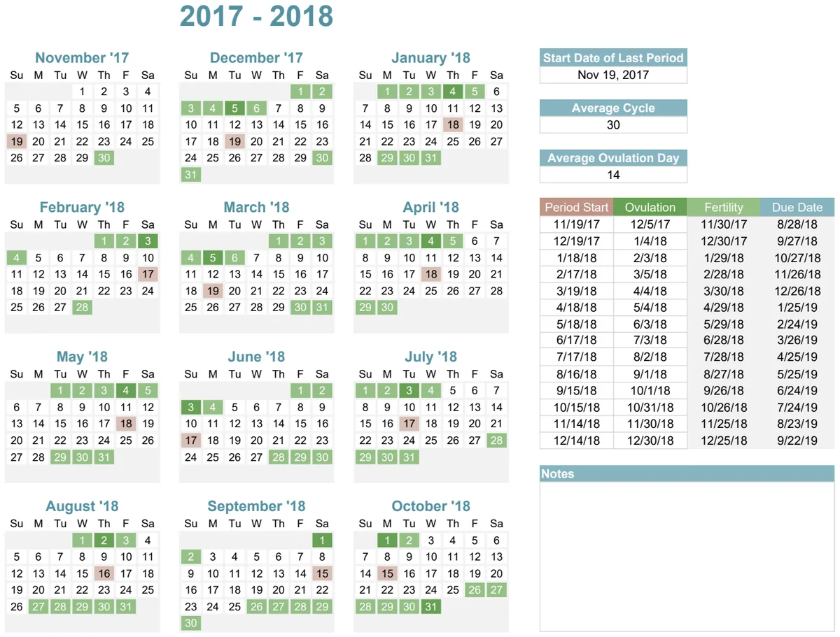 Ovulation Calendar preview