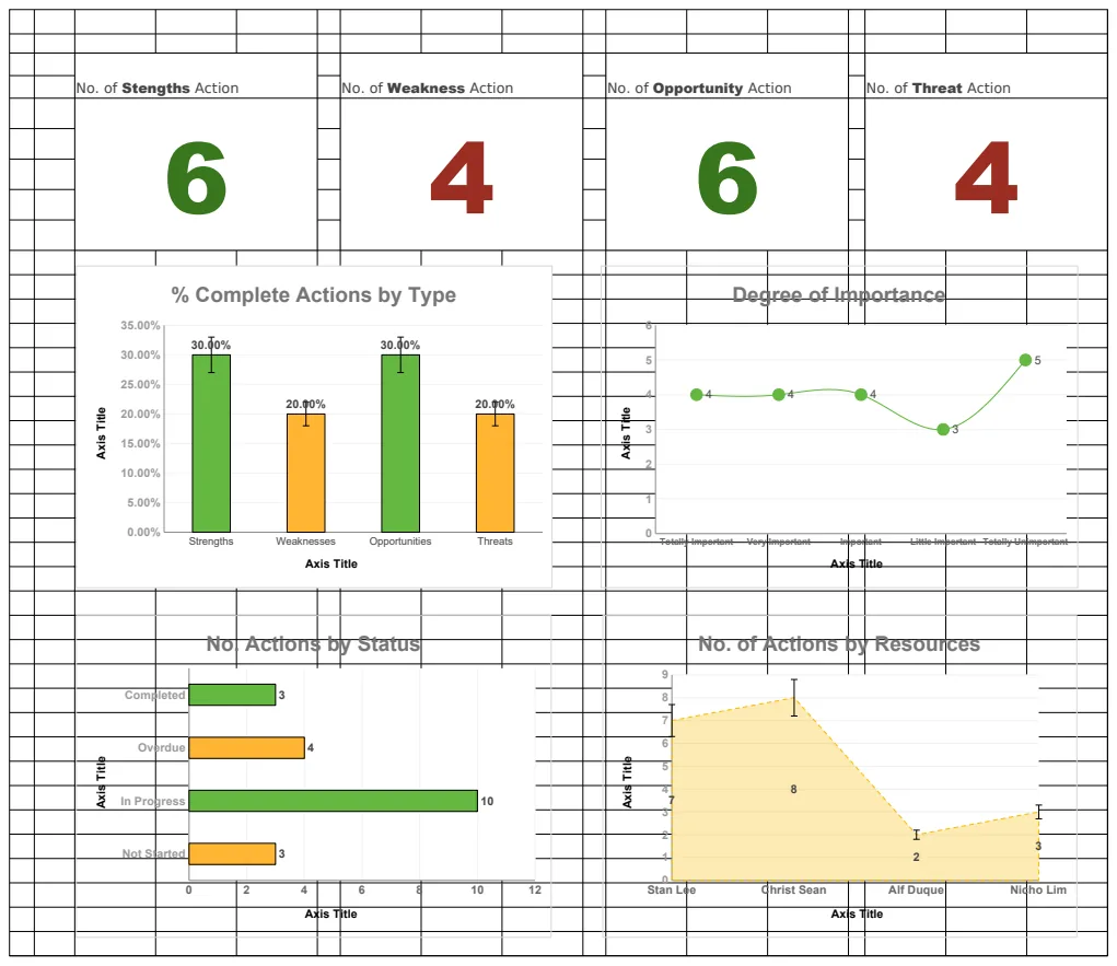SWOT Analysis Template preview
