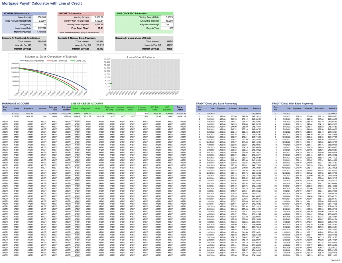 Mortgage Payoff Calculator with Line of Credit preview