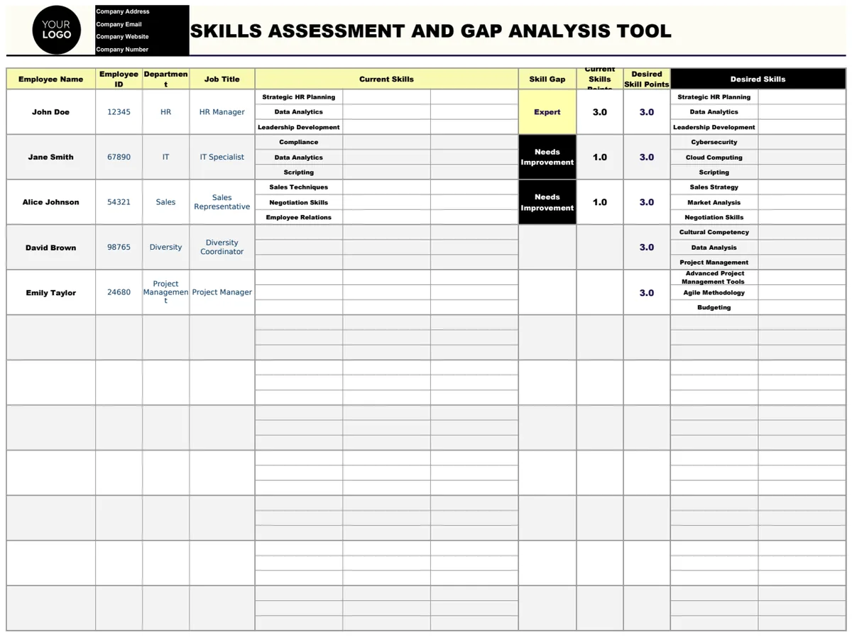 Skills Assessment and Gap Analysis Tool HR Template preview