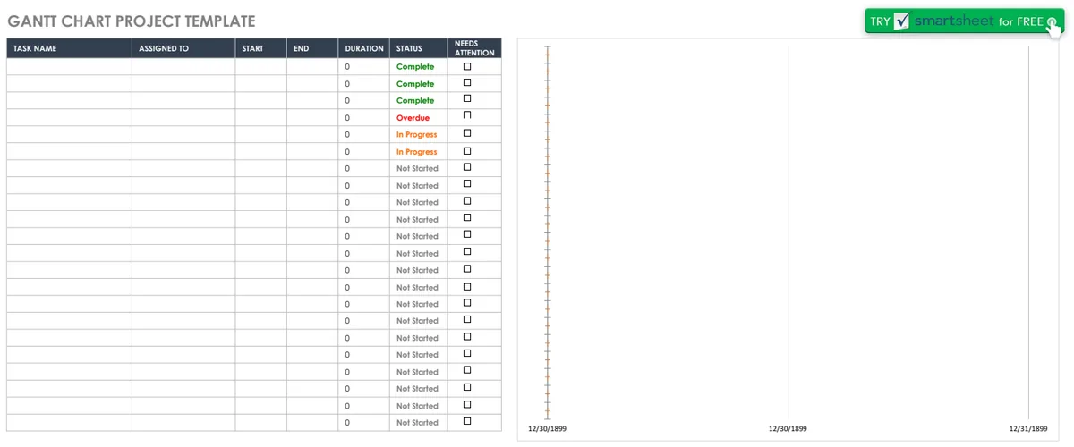 IC Gantt Chart Project Template preview