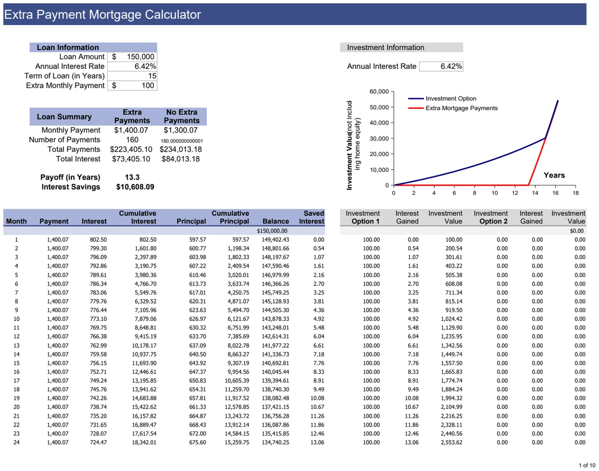 Extra Payment Mortgage Calculator preview