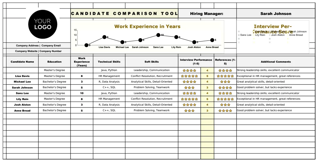 Candidate Comparison Tool HR Template preview