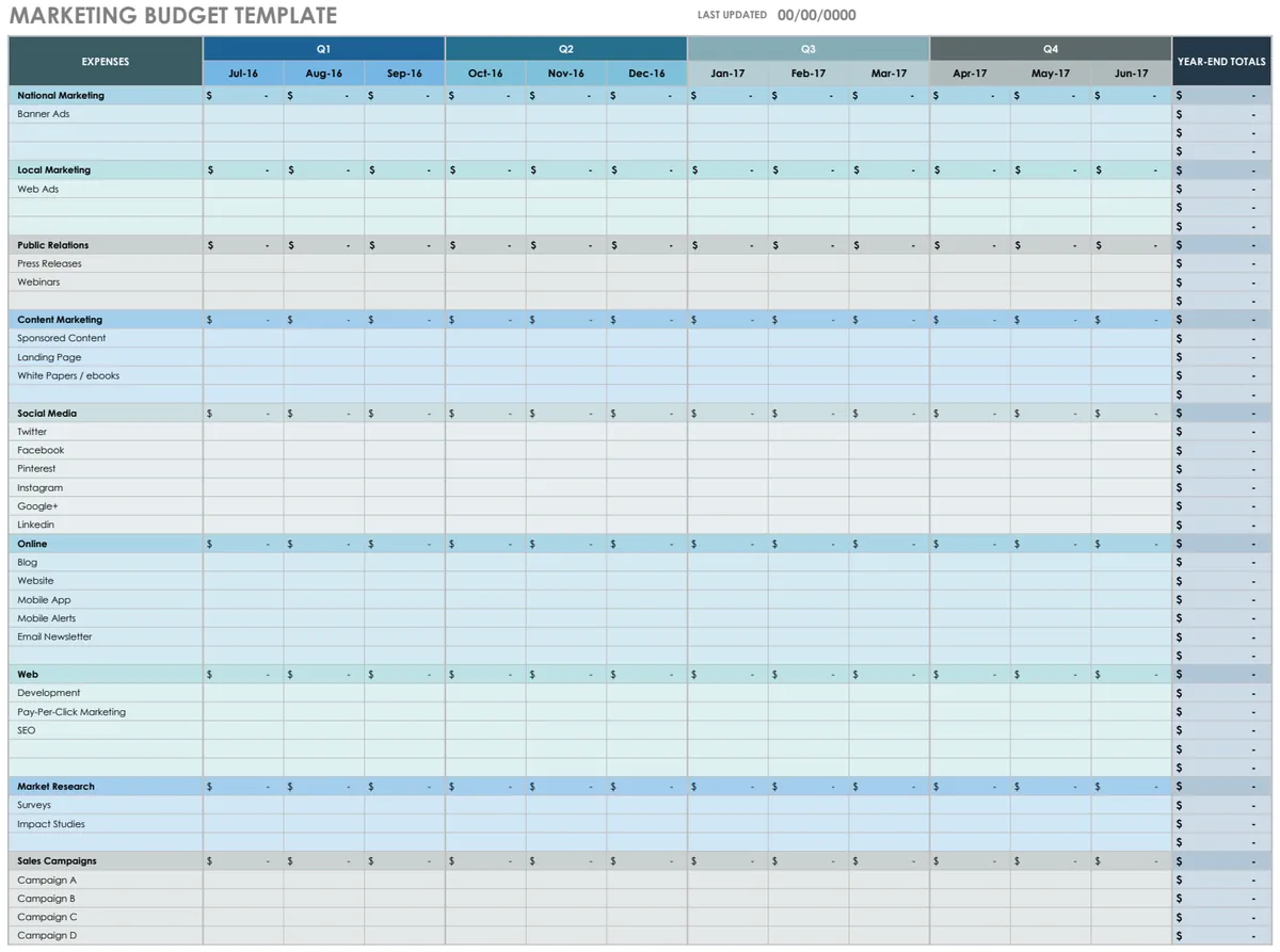 Marketing Budget Template preview