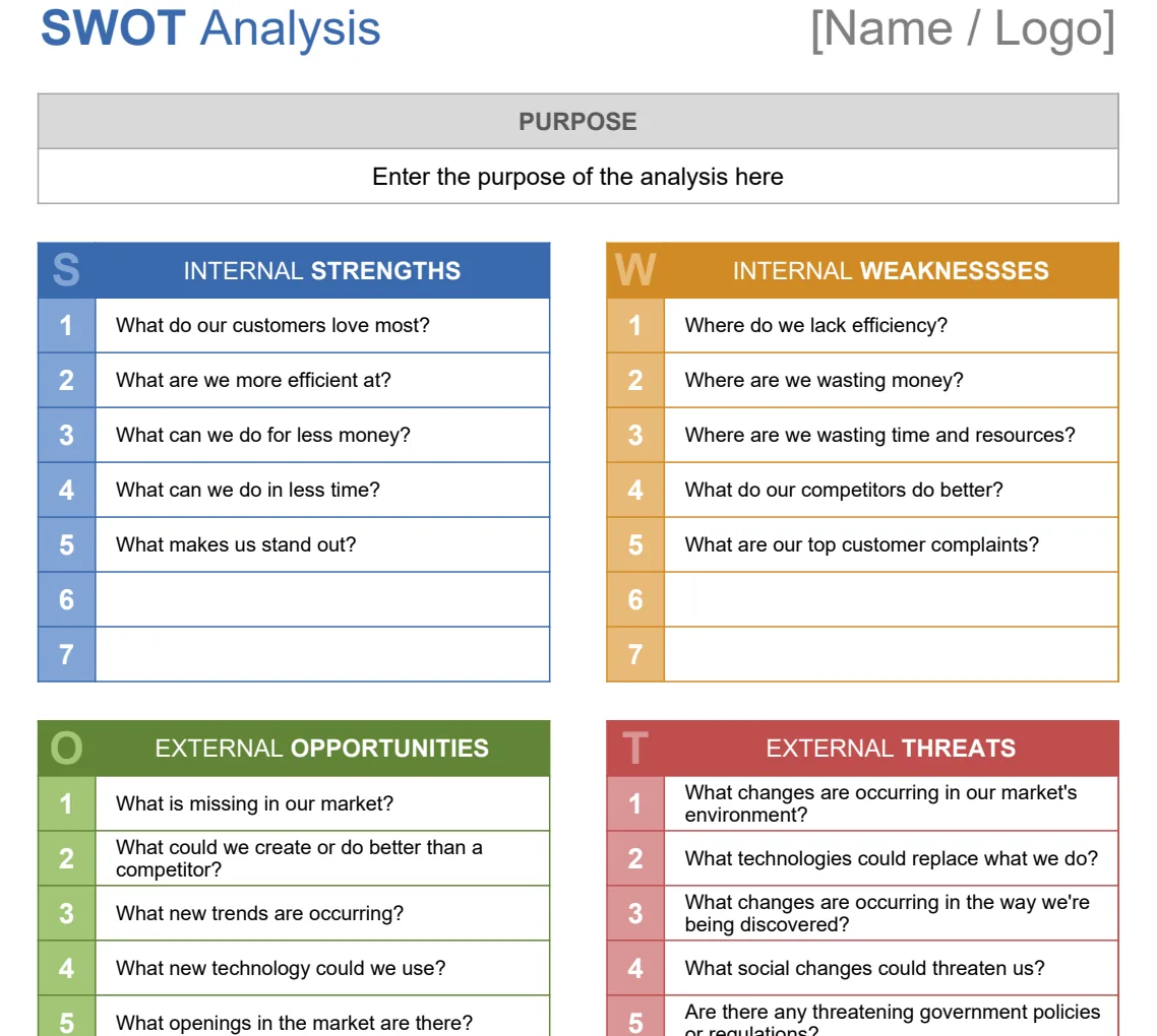SWOT Analysis Template preview