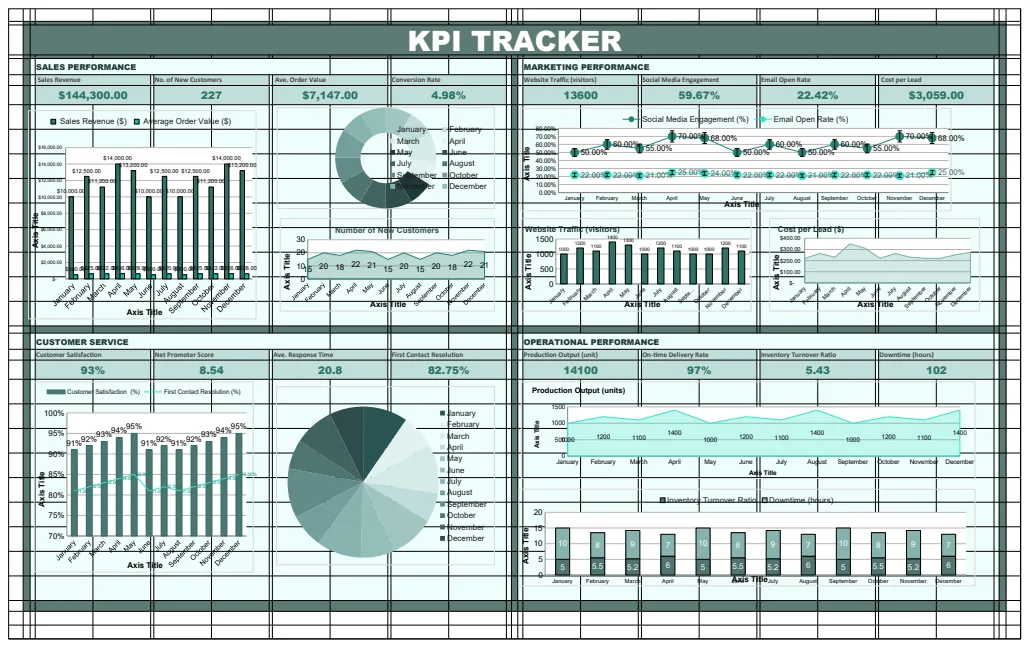 KPI Tracker Template preview