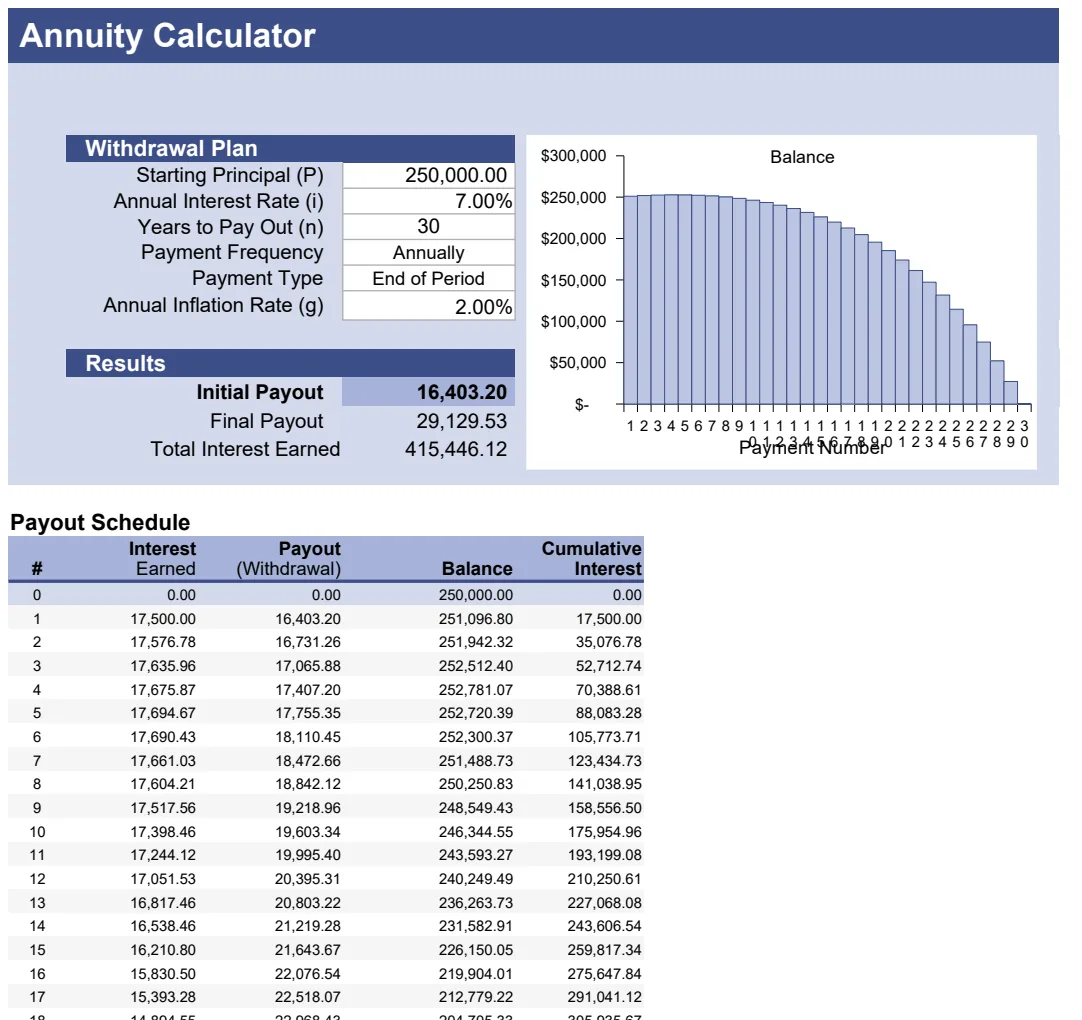 Annuity Calculator preview