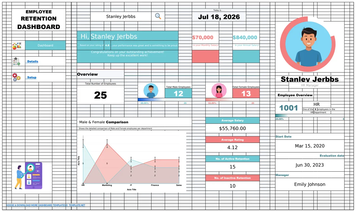 Employee Retention Dashboard preview