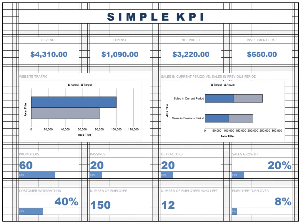 Simple KPI Template preview