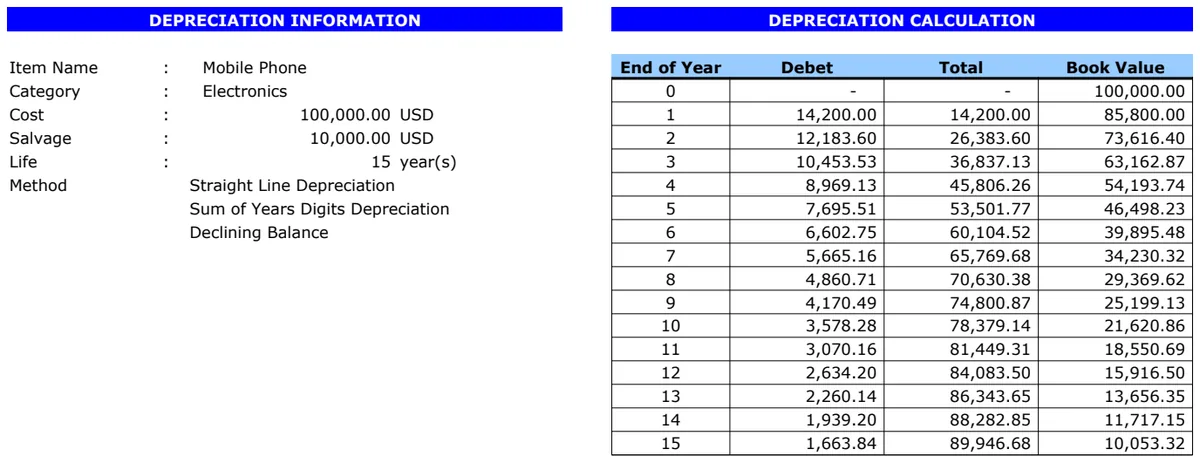 Depreciation Calculator V1.0 preview