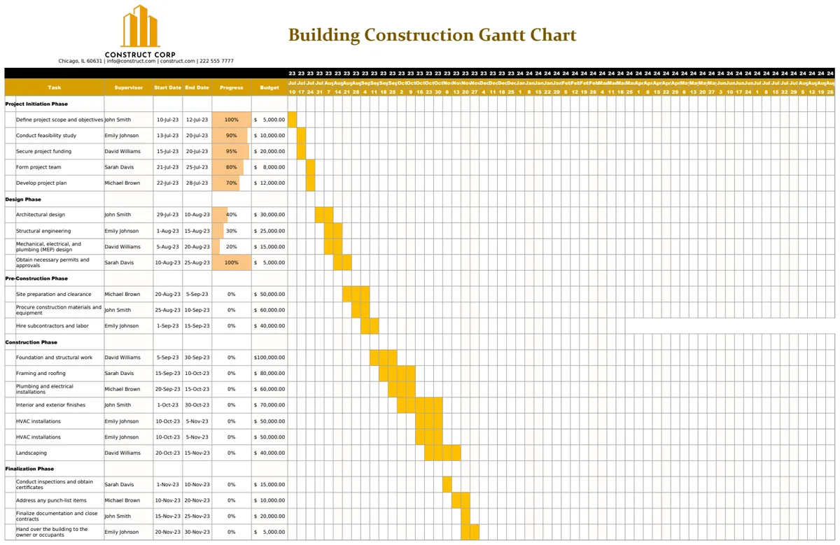 Building Construction Gantt Chart preview