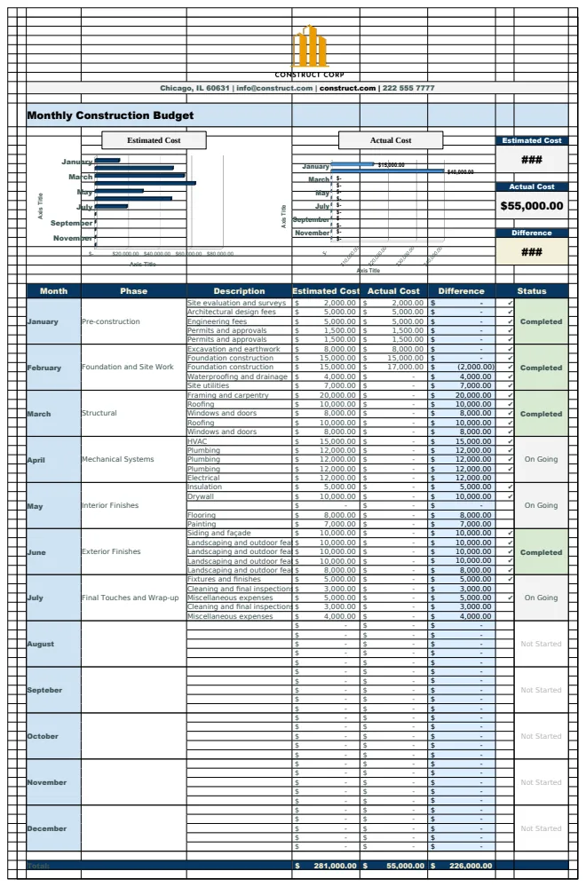 Monthly Construction Budget template preview