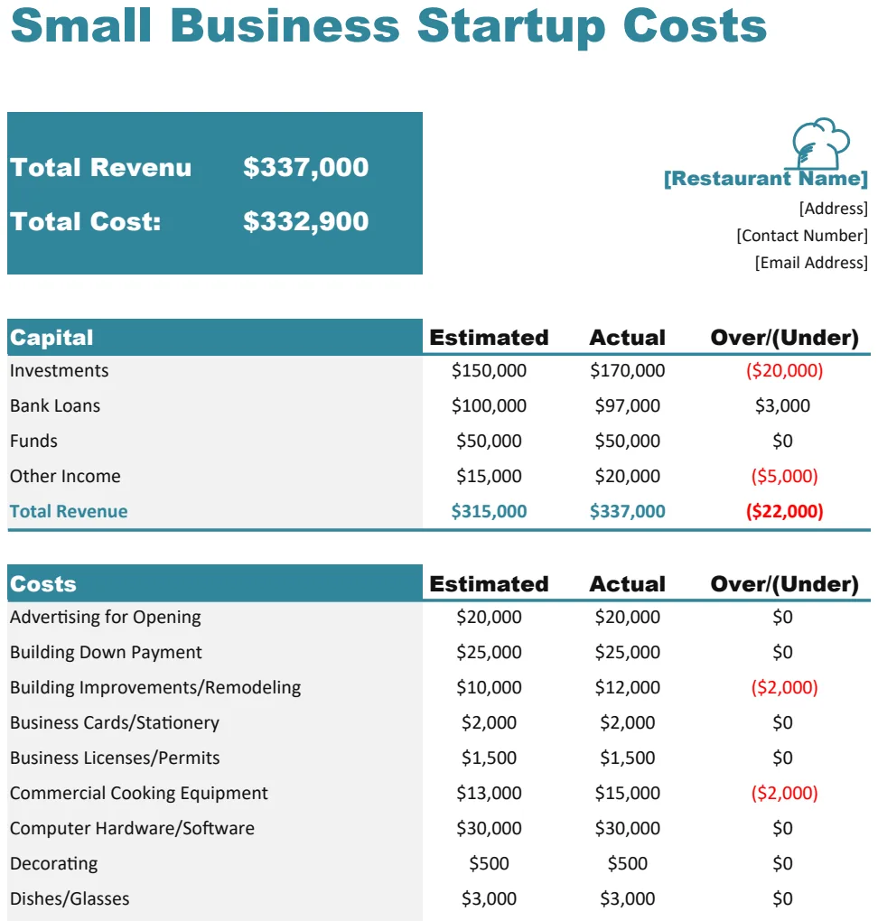 Small Business Start Up Costs Template US preview