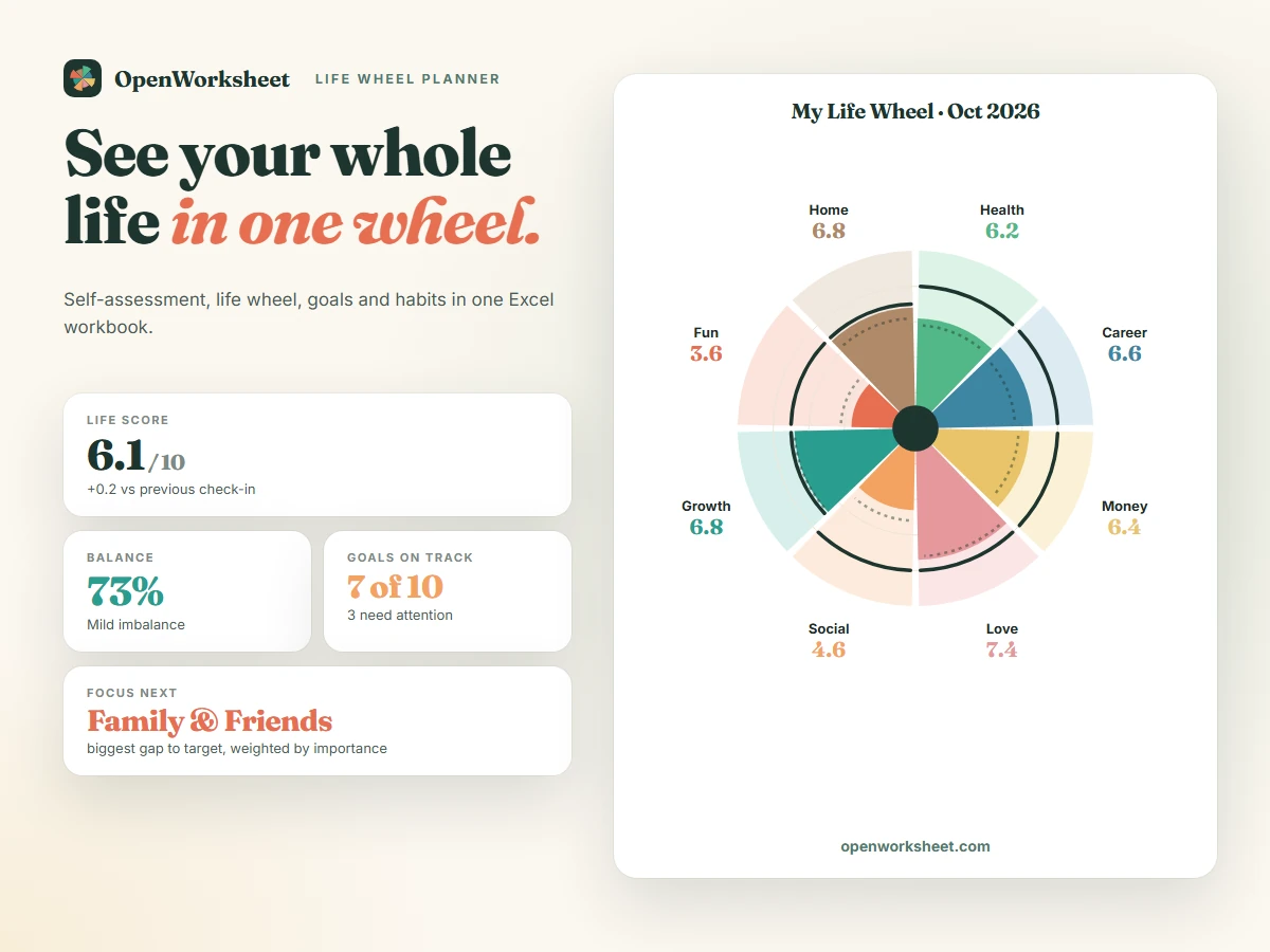 Life Wheel & Holistic Goal Planner preview