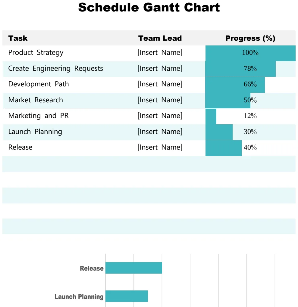 Example Schedule Gantt Chart preview