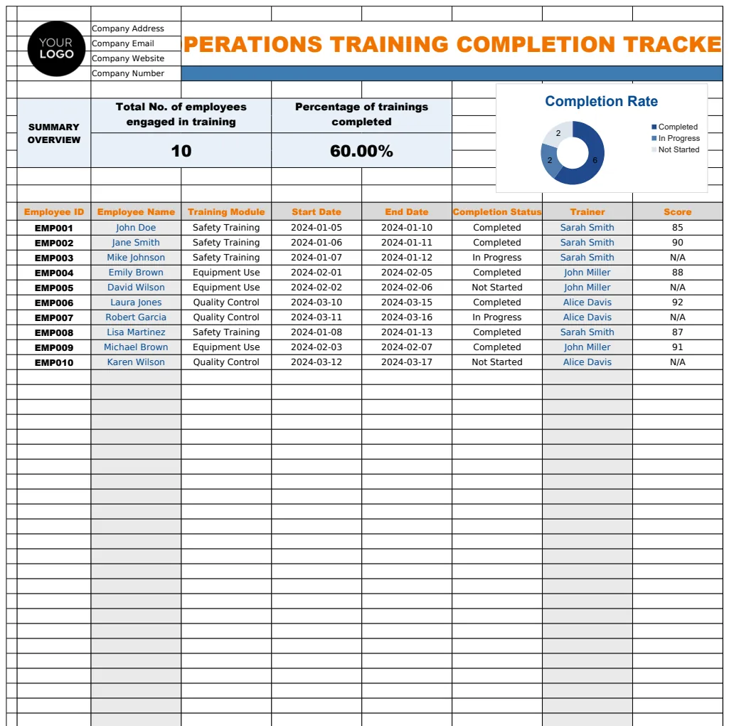 Operations Training Completion Tracker Template preview