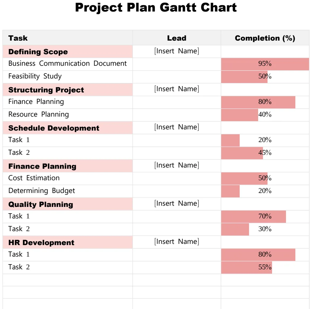 Project Plan Gantt Chart preview