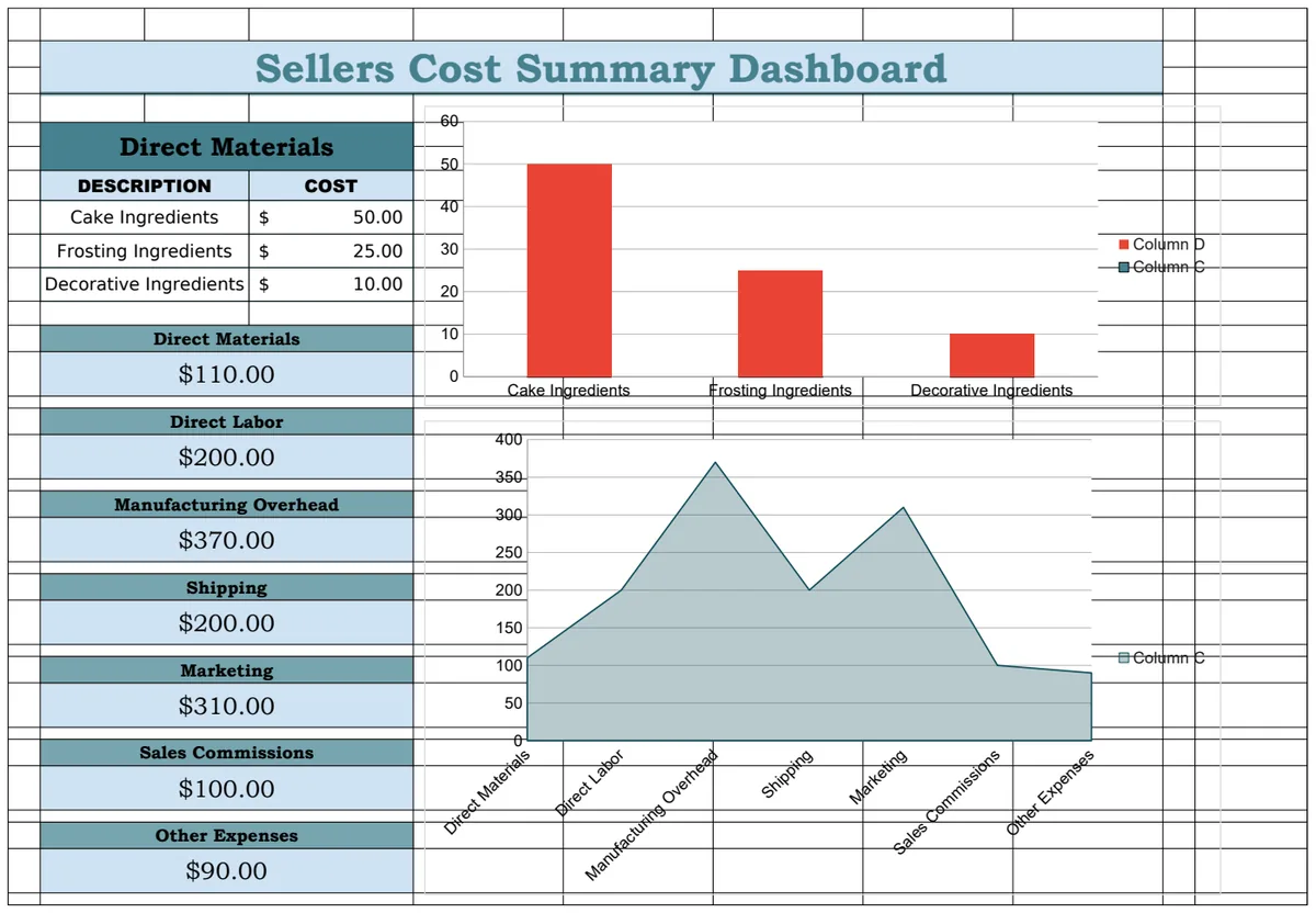 Sellers Cost Template preview