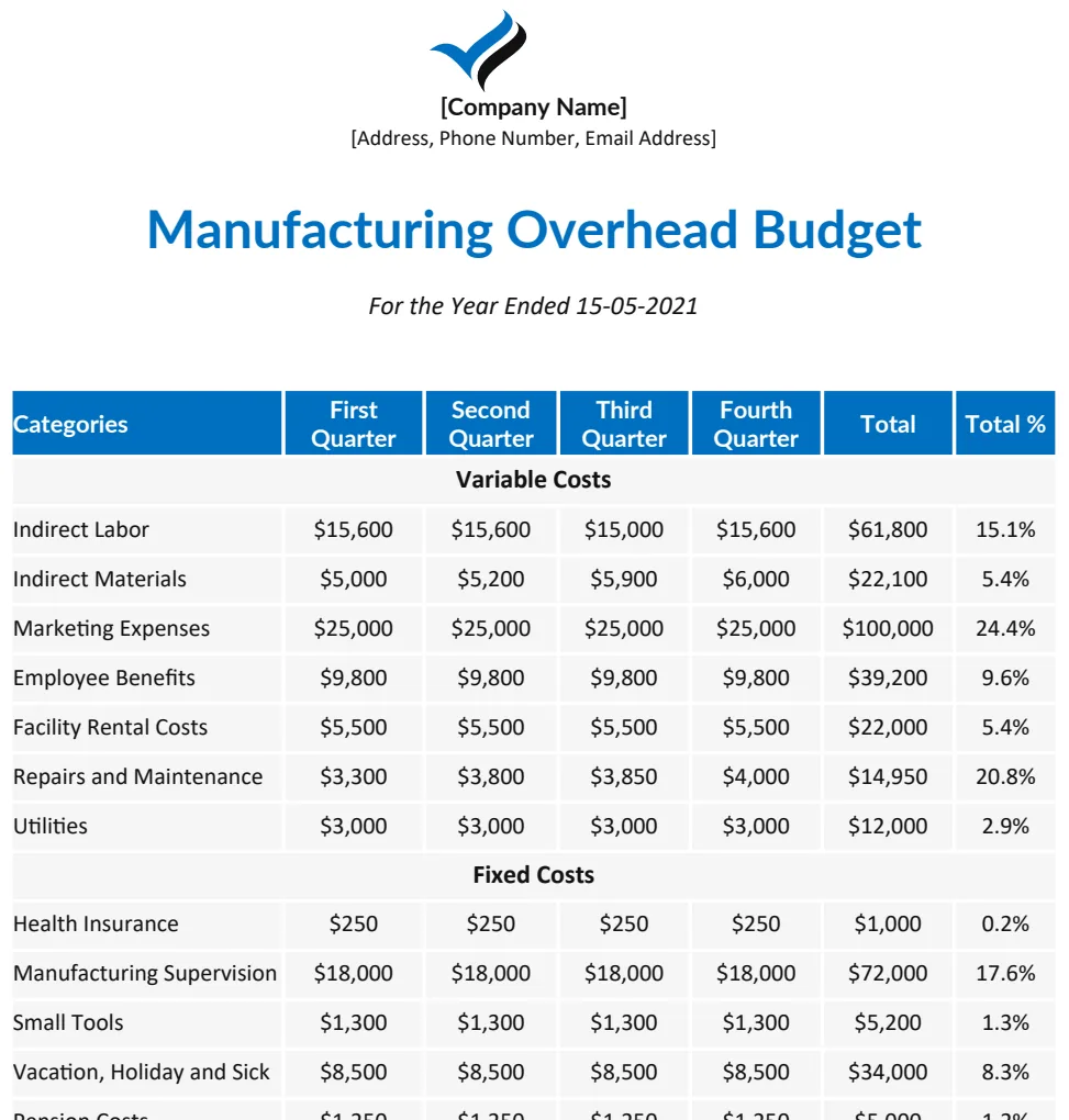 Manufacturing Overhead Budget Template preview