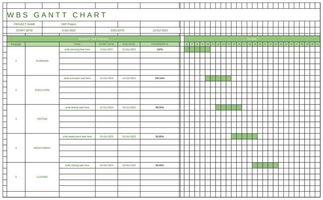 WBS Gantt Chart preview