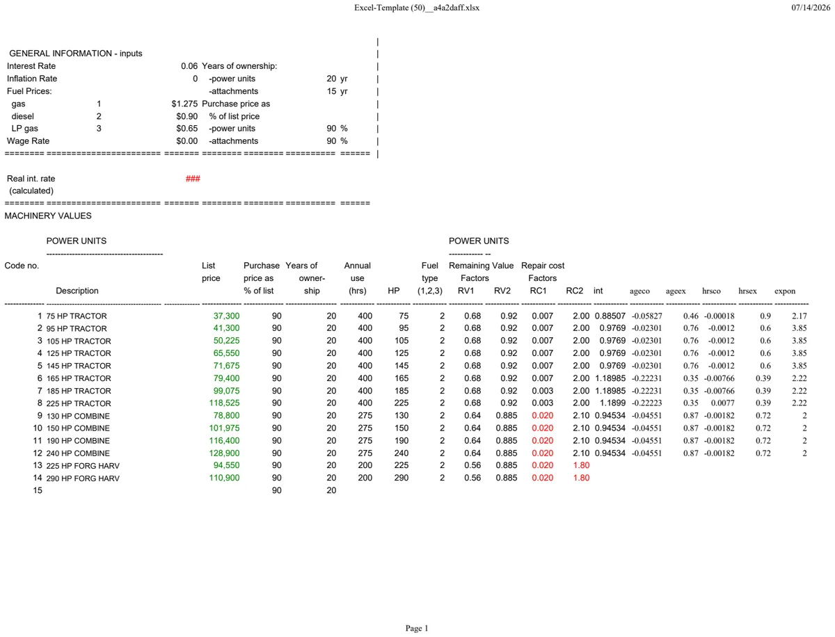 Farm Equipment Cost & Capacity Analysis preview