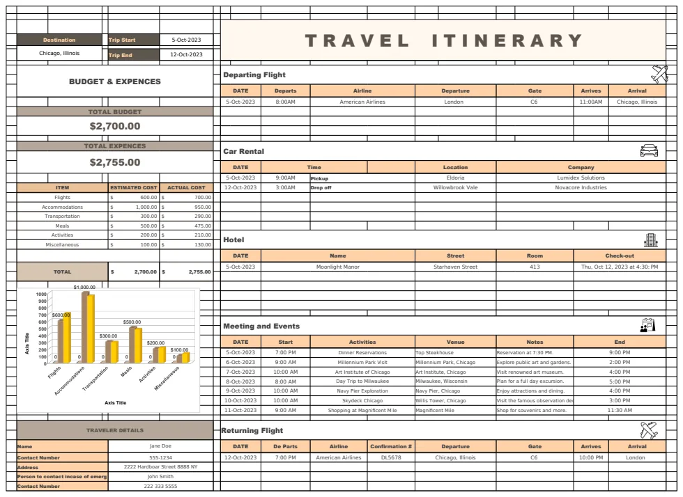 Travel Itinerary Template preview