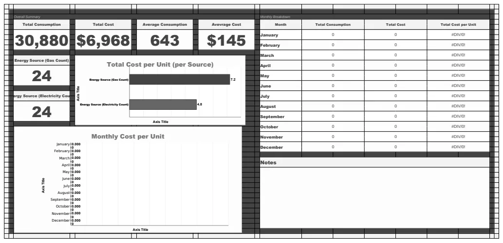 Operations Energy Consumption Dashboard Template preview
