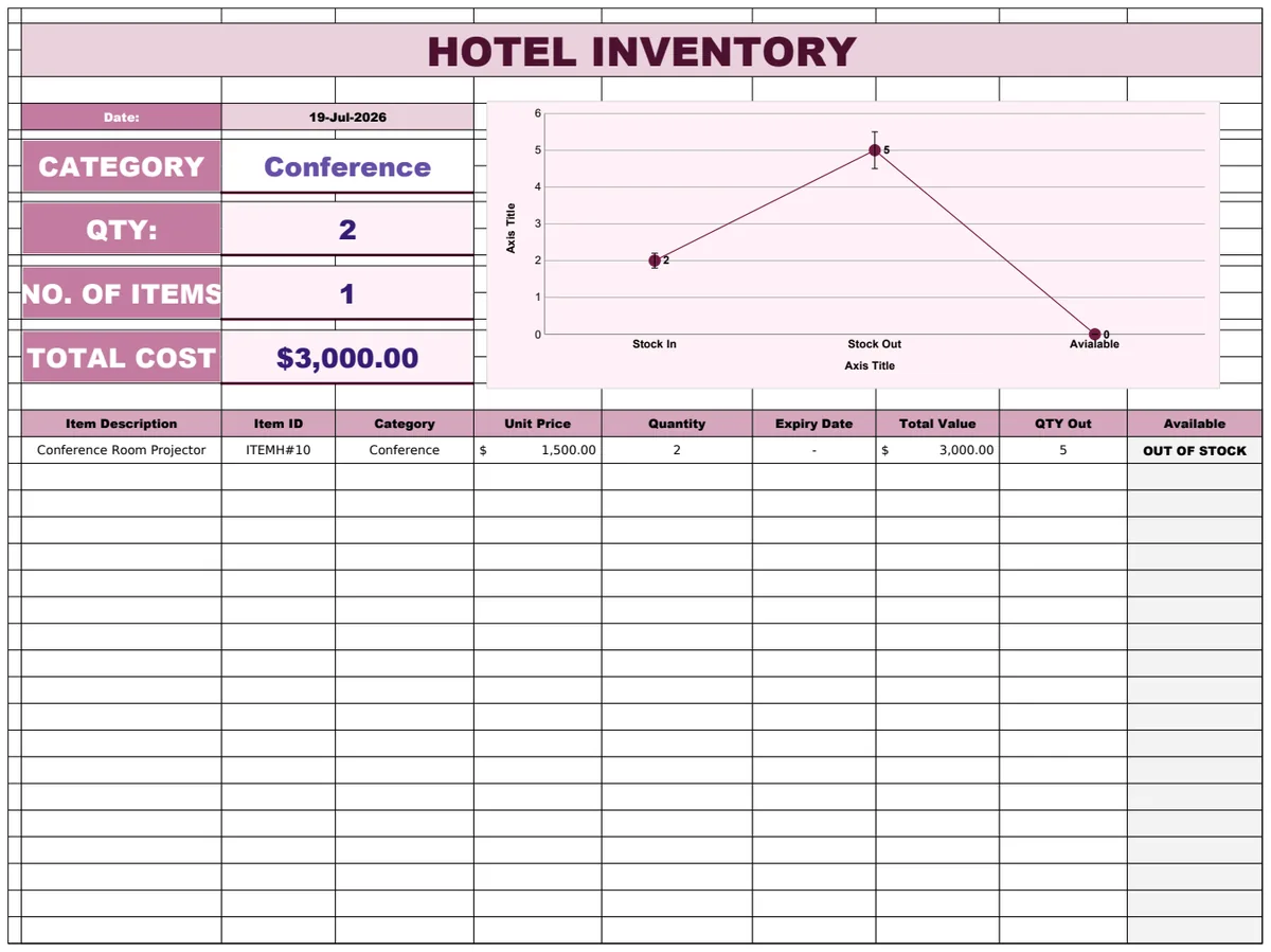Hotel Inventory Template preview