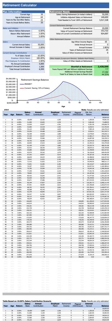 Retirement Calculator preview