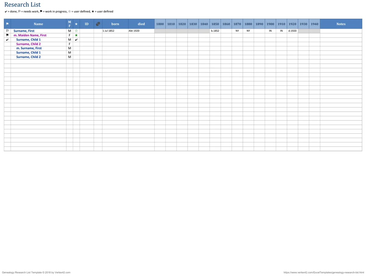 Genealogy Research List preview