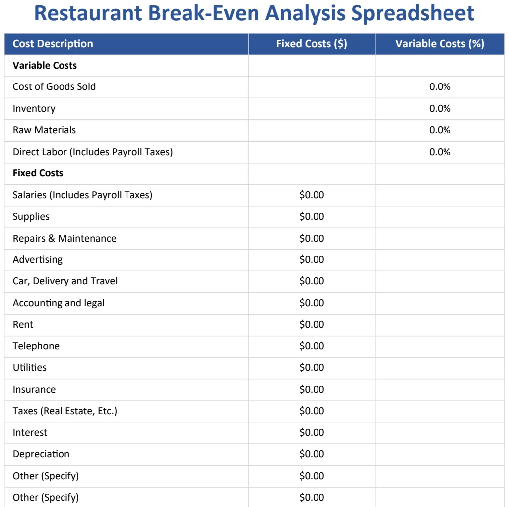 Restaurant Break-Even Analysis Spreadsheet Template preview