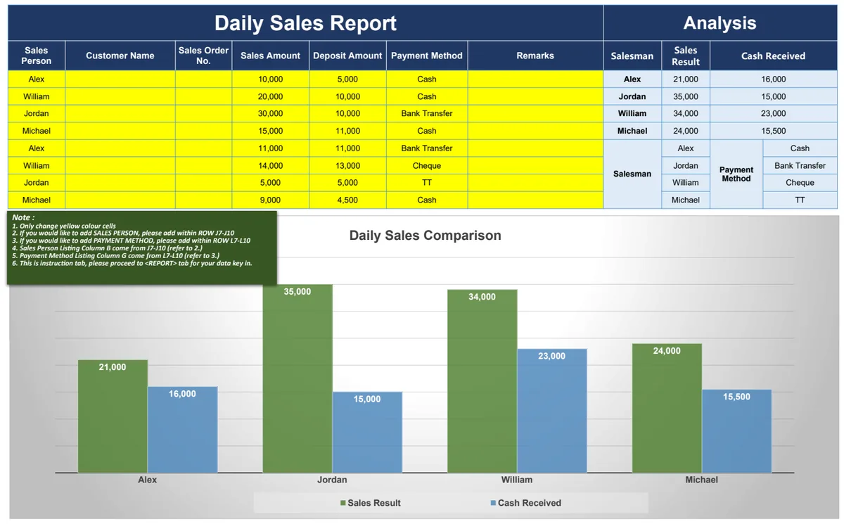 Daily Sales Report preview