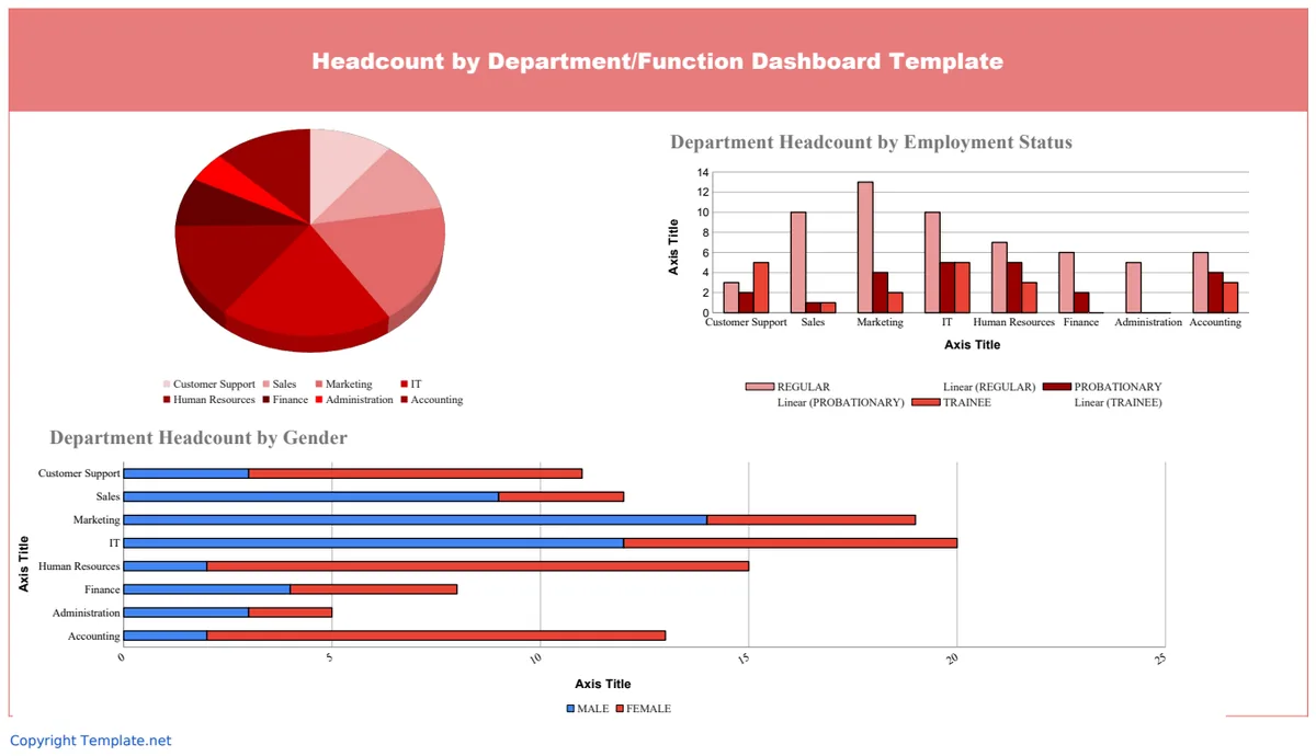 Headcount by Department Function Dashboard Template preview