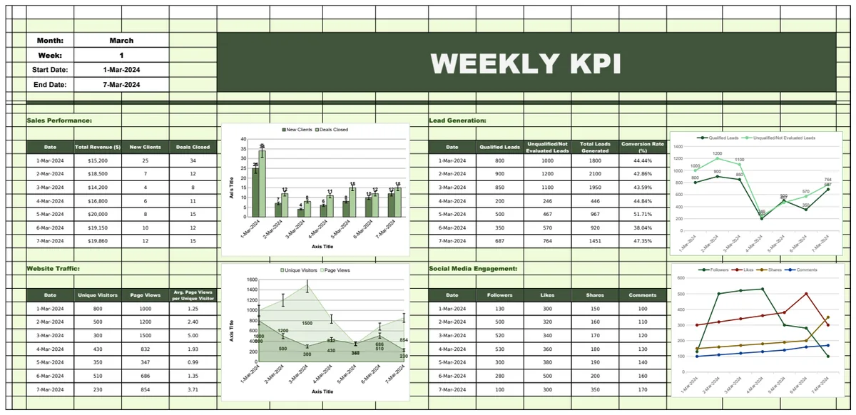Weekly KPI Template preview