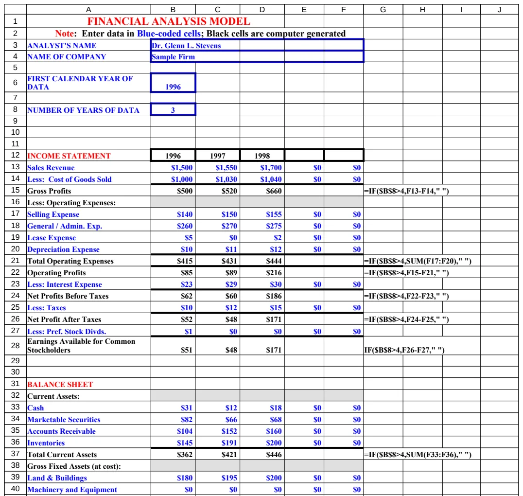 Ratio Analysis preview